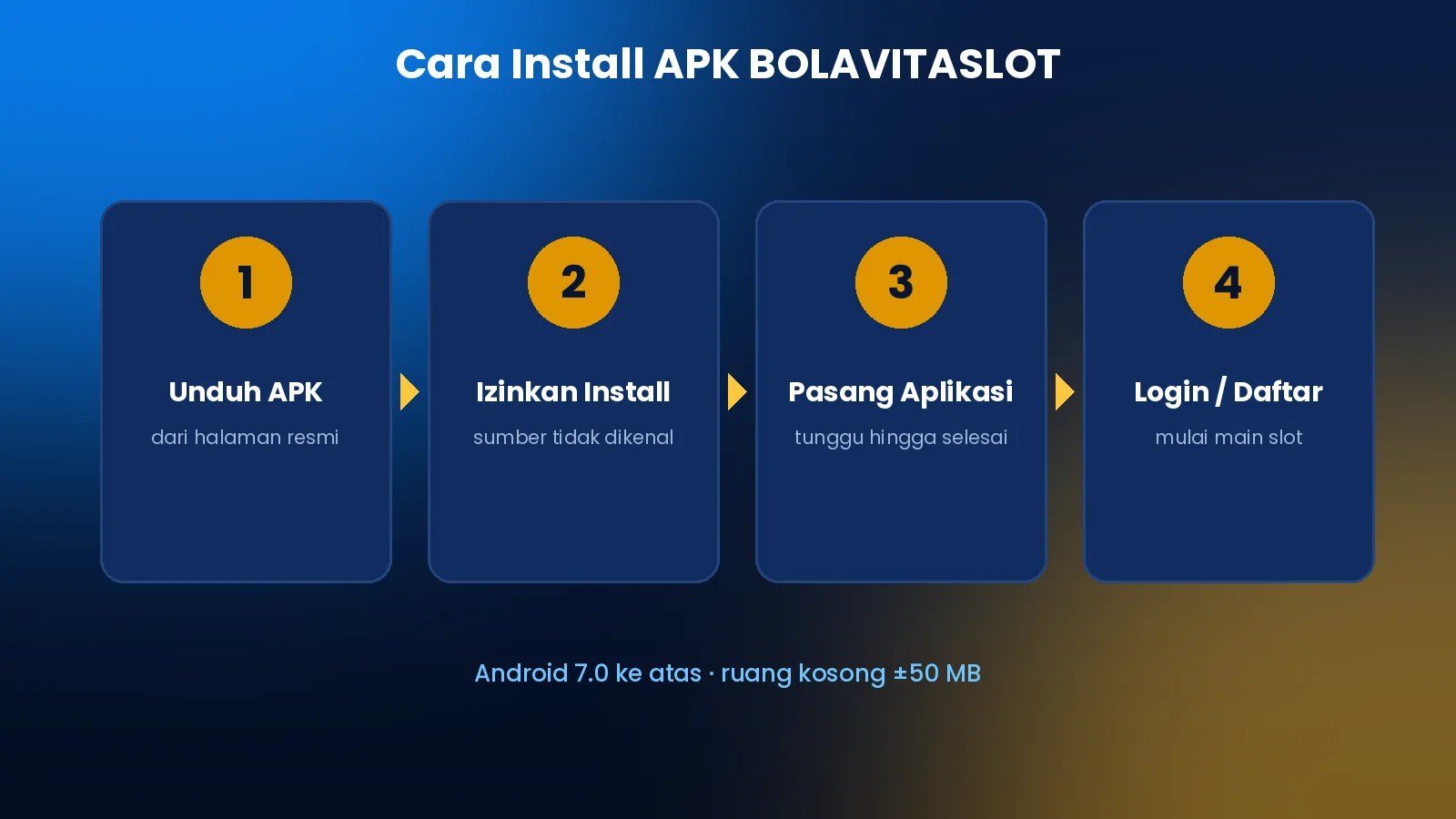 Cara install APK BOLAVITASLOT di Android